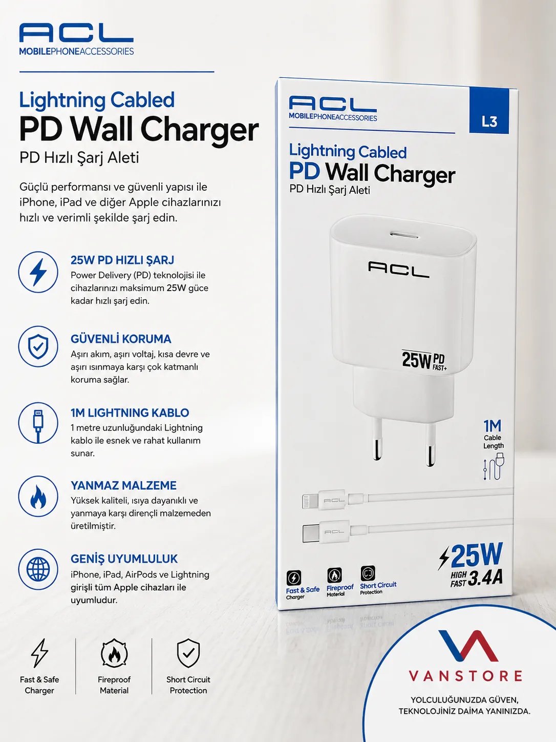 L3 25W PD Şarj Adaptörü + Lightning Kablo 5