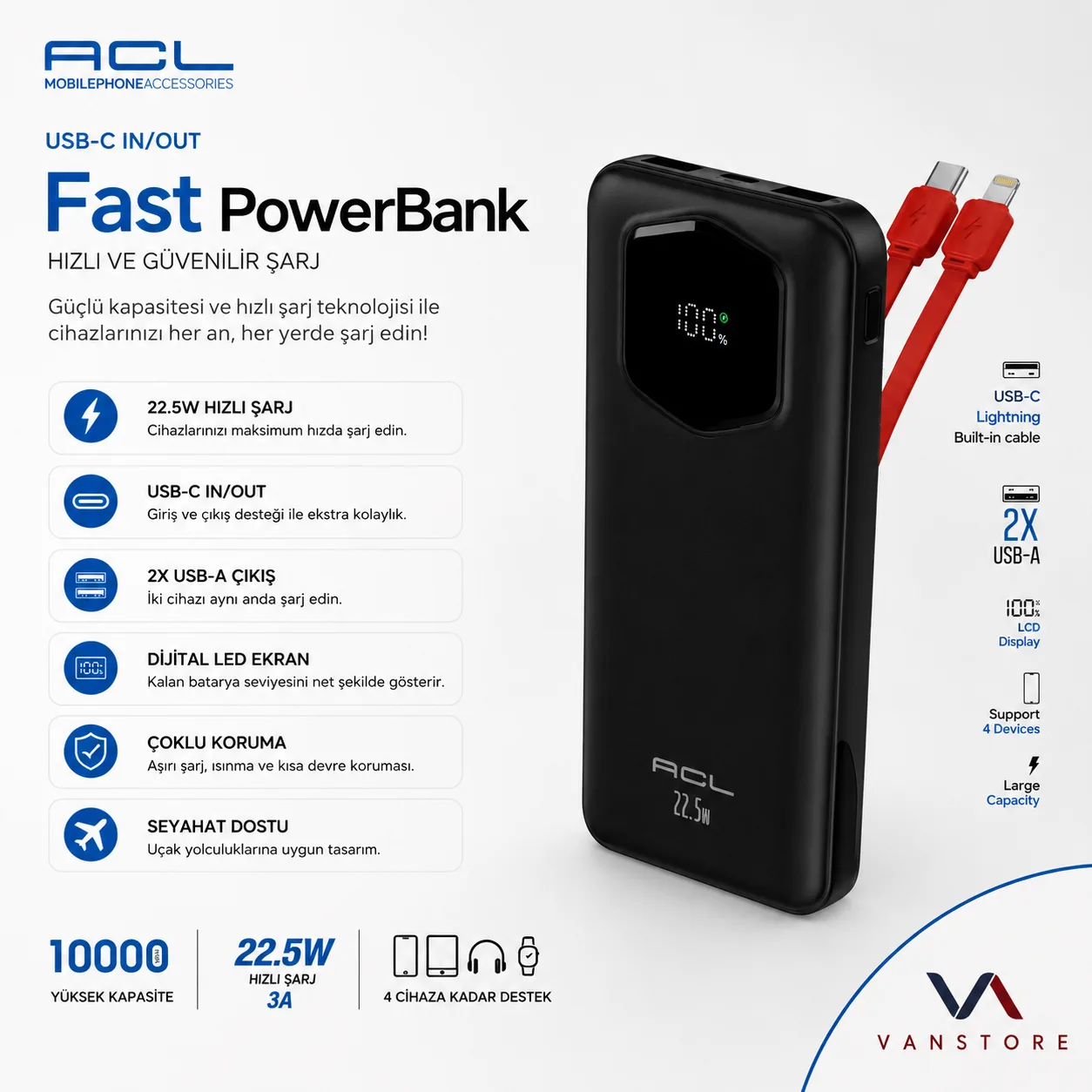 PW-139 Powerbank 10.000 mAh 22.5W