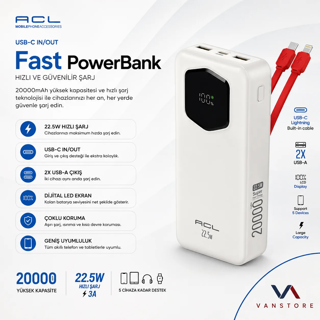 PW-140 Powerbank 20.000 mAh 22.5W 5